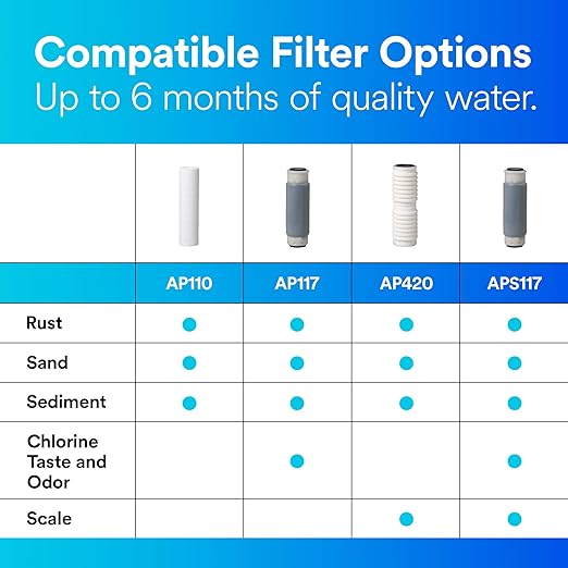 3M Aqua-Pure AP101T Whole House Transparent Water Filter Housing, Standard - Image 4
