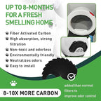 8Pcs Carbon Filters Compatible - Image 6