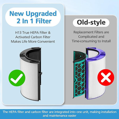 2 Pack Combi 360°Glass HEPA+Activated Carbon Filter - Image 2