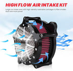 Harley M8 Air Filter, High-Flow Air Filter compatible - Image 3
