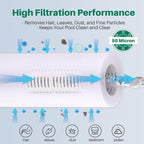TOREAD Relacement for Spa Filter PRB35-IN, Unicel C-4335, Guardian 409-219 - Image 4