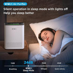 KNKA Air Purifiers for Home Large Room Bedroom Up to 2325 Ft², Washable Filters - Image 8