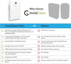 Air Purifier for Large Room, Home - Image 3