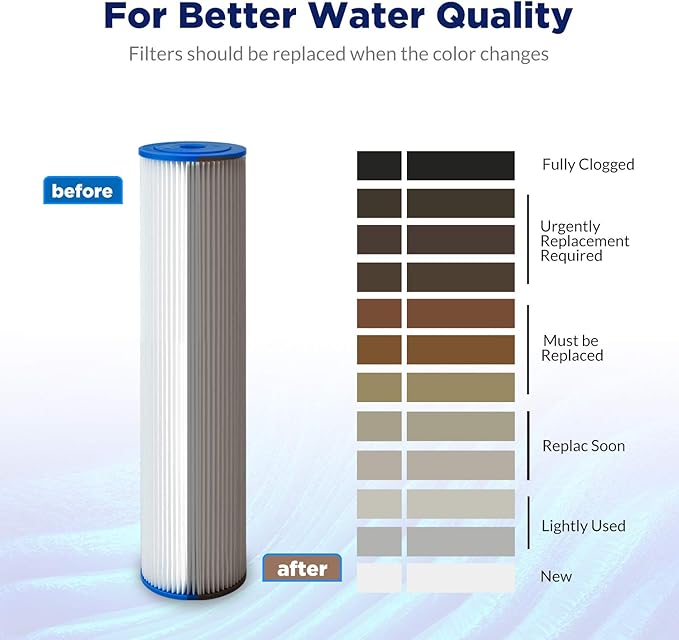 Membrane Solutions 20 Micron Whole House Sediment Water Filter Replacement - Image 7