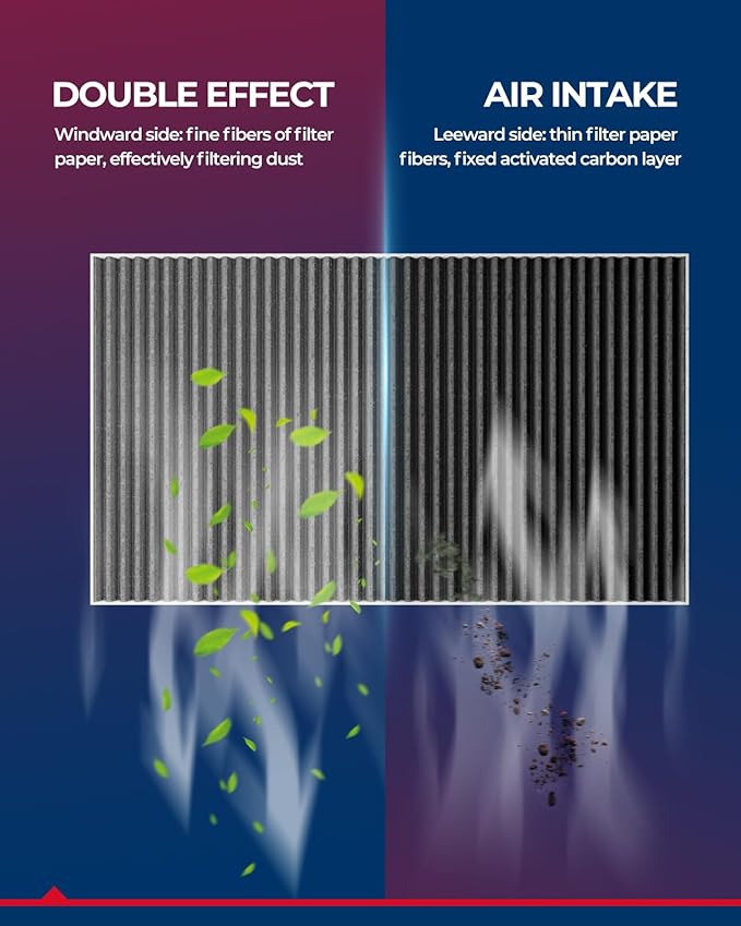 KAX Cabin Air Filter with Activated Carbon, CF10728 Replacement - Image 2