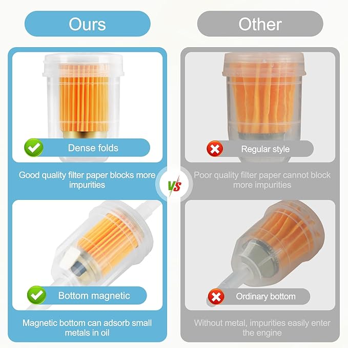 20 PCS 1/4 IN and 5/16 IN Gas Inline Fuel Filters - Image 3