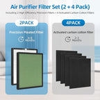 PU-P08 Replacement Filter Compatible - Image 4