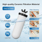 8.46-Inch 3-Stage Filtration Ceramic Purification Elements NSF/ANSI 42&372 - Image 5