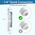 Inline Activated Carbon Water Filter, T33 1/4" Quick-Connect Replacement - Image 2