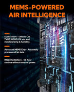 Portable Air Monitor, Lumopal Air Sensor - Image 4