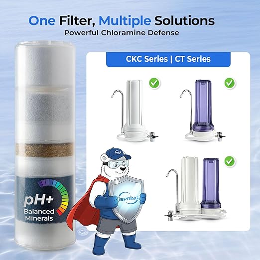 iSpring FCT10 Replacement Filter Cartridge - Image 4