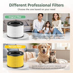 AP-S0610L Air Filter Replacement - Image 7