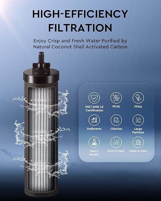 CO-Z Gravity-Fed Water Filter System, 2.25 Gallons Countertop Water Filtration - Image 3