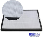 PUREBURG Replacement Filters Compatible - Image 3