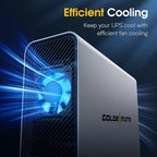 GOLDENMATE 1000VA/800W Lithium UPS Battery Backup and Surge Protector, Backup - Image 9