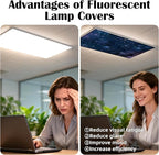 4 Pcs Fluorescent Light Covers - Image 5