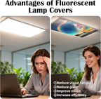 4 Pcs Fluorescent Light Covers - Image 4