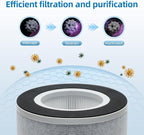 EPI236 Replacement Filter Compatible - Image 5