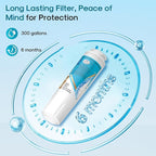 ICEPURE Alkaline UKF8001 Refrigerator Water Filter Replacement - Image 7