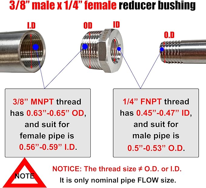 2 Pcs 304 Stainless Steel Reducer Hex Bushing, 3/8" Male NPT to 1/4" Female - Image 2