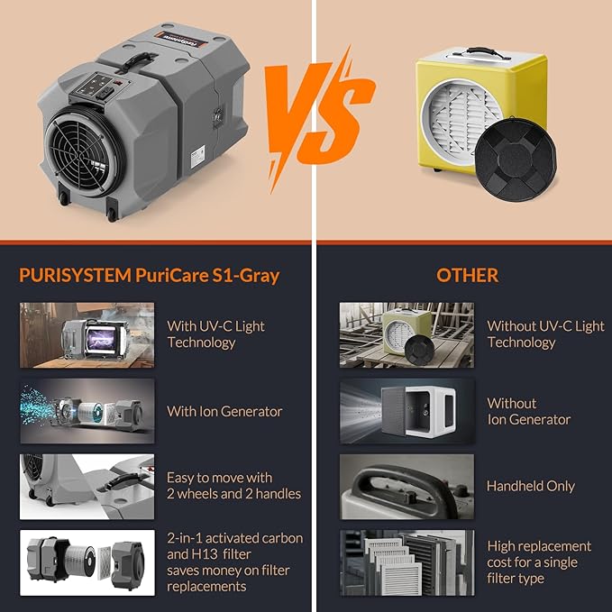 PURISYSTEMS 900 CFM Air Scrubber Commercial, Air Purifier - Image 5