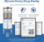 8.46-Inch 3-stage filtration Ceramic Purification Elements NSF/ANSI 42&372 - Image 2
