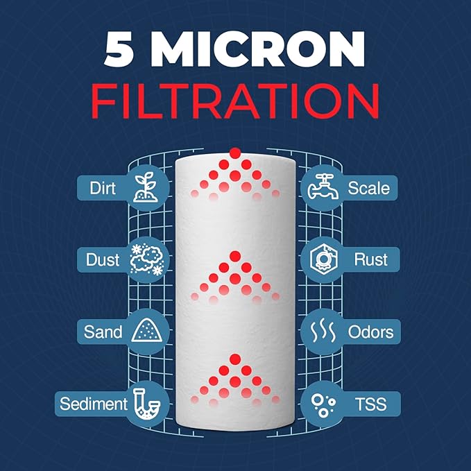 American Made, Sediment Water Filter, Replacement - Image 7