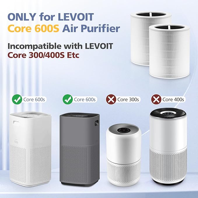 Core 600S Replacement Filter for LEVOIT Core 600S-P Smart Air Purifier - Image 3