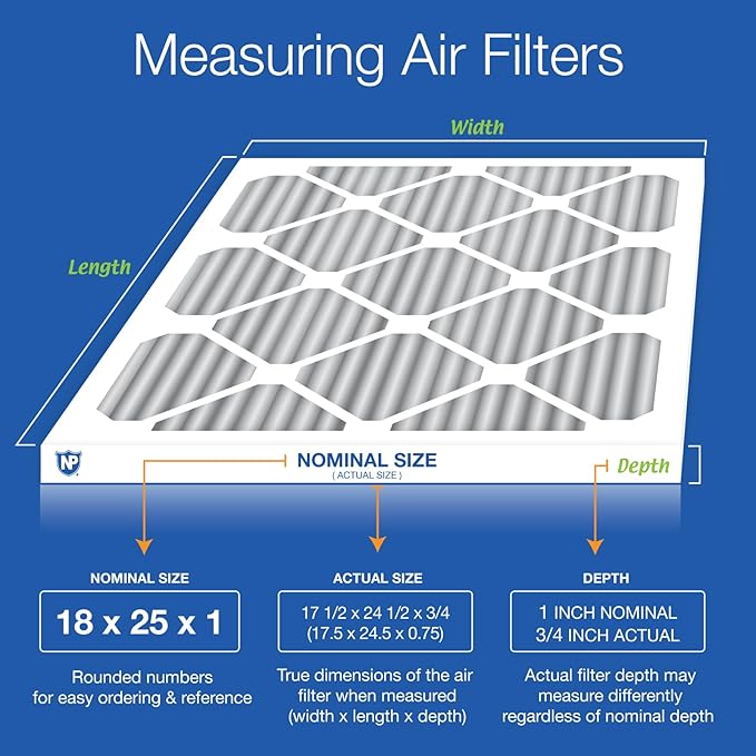 Nordic Pure 18x25x1 Furnace Air Filters MERV 10 Pleated Plus Carbon 4 Pack - Image 2