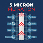 American Made, 5 Micron 10 x 2.5 Sediment Filter - Image 7