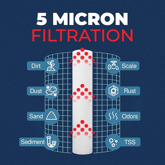 American Made, 5 Micron 10 x 2.5 Sediment Filter - Image 7