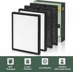 LV-PUR131 Replacement Filters Compatible - Image 7