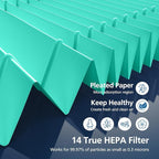 2 Pack 14 True HEPA Toxin Absorber Replacement Filter Compatible - Image 3