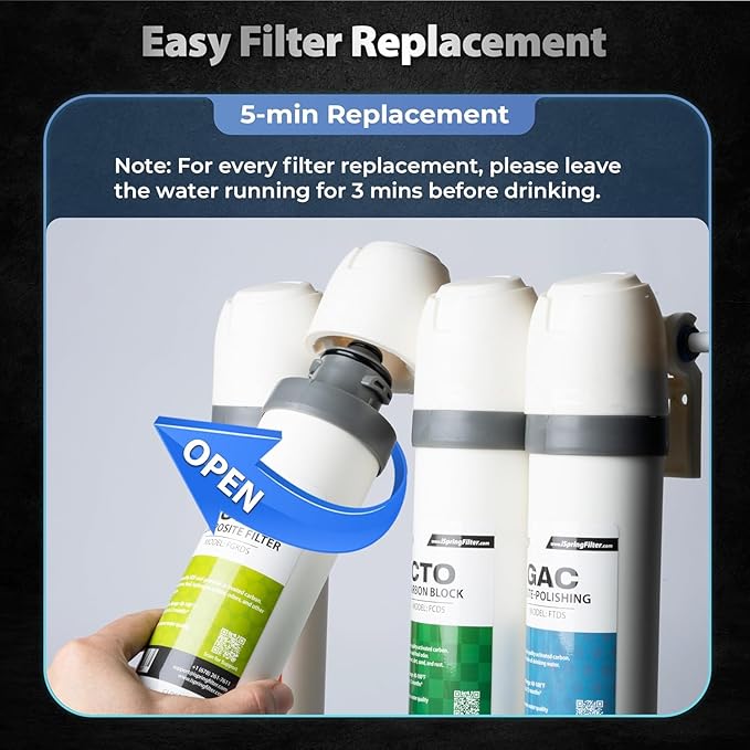 iSpring F5DS-NC Full Filter Replacement Set, Fits DS4B-NC & DS4S-NC Bottleless - Image 4