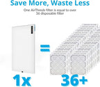 AirThreds 20x30x1 Air Filter for AC HVAC Furnace, Machine Washable & Dryer - Image 5