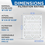 Glasfloss ZL 16x25x4 MERV 10 Air Filter Honeywell FC100A1029 Replacement Air - Image 2