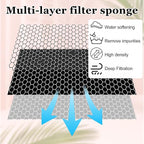30 PCS Replaced Foam Filters, Pet Fountain Replacement Filters Cat Water - Image 3