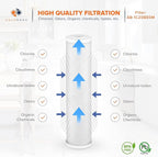 Aquaboon 5 Micron 20 x 4.5 Water Filter Cartridges Set of 4, Whole House Water - Image 5