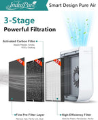 3000 Replacement Filter Compatible - Image 2