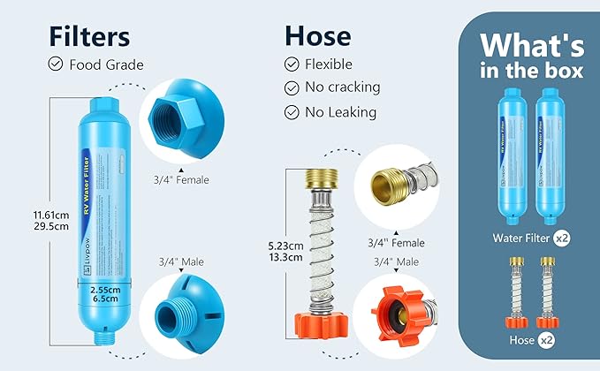RV Water Filter and Hose Kit 2 Pack - Image 5