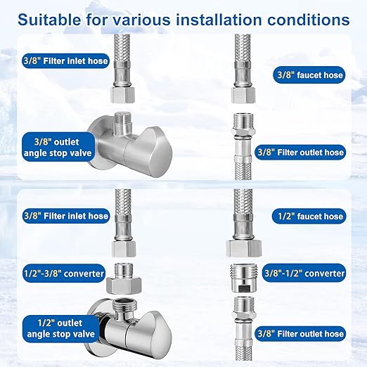 Under Sink Water Filter System - Image 5