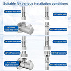 Under Sink Water Filter System - Image 5