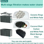 24 Sets Aquarium Replacement Media Maintenance Kit Compatible - Image 4