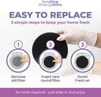 Activated Charcoal Odor Absorber- - Image 7
