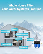 AQUA CREST 10"x 4.5" Whole House Carbon Water Filter, Iron & Manganese Reducing - Image 7