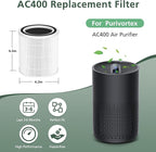 2 Pack AC400 Air Purifiers Replacement Filter - Image 6