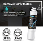 ICEPURE PLUS NSF/ANSI 53&42 DA29-00020B Refrigerator Water Filter, Replacement - Image 5