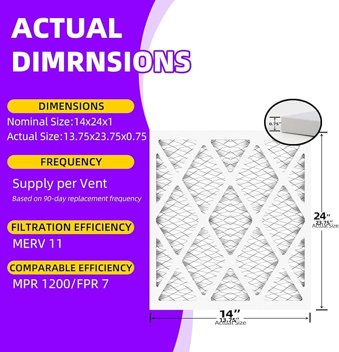 14x24x1 MERV 11 Pleated Air Filter MPR 1200 & FPR 7, Furnace Air Filters - Image 2