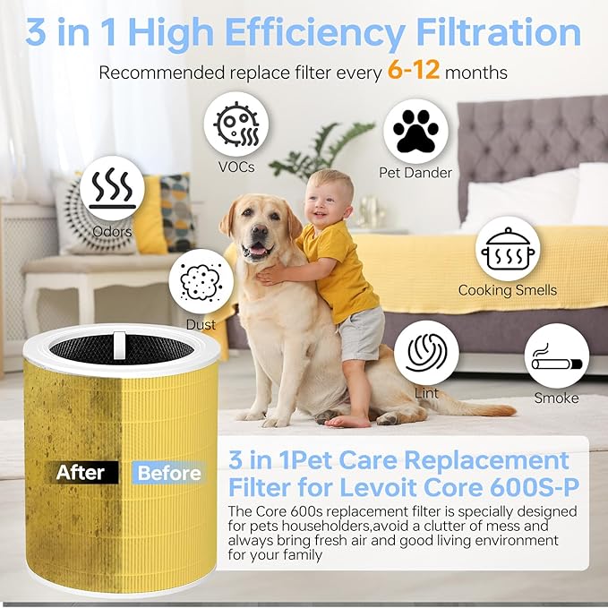 Core 600S Replacement Filter Pet Care Filter Compatible - Image 4