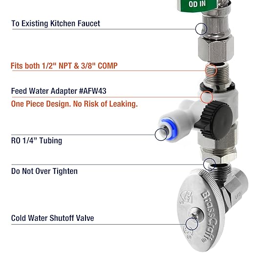 iSpring RCC7AK, NSF Certified, 75 GPD, Alkaline 6-Stage Reverse Osmosis System - Image 9